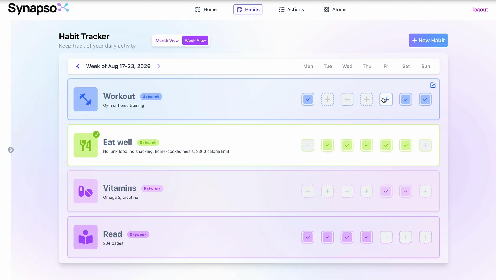 SYNAPSO habit tracker — a week view with rows for workout, eat well, vitamins and read, each with per-day check and skip toggles and a streak count.