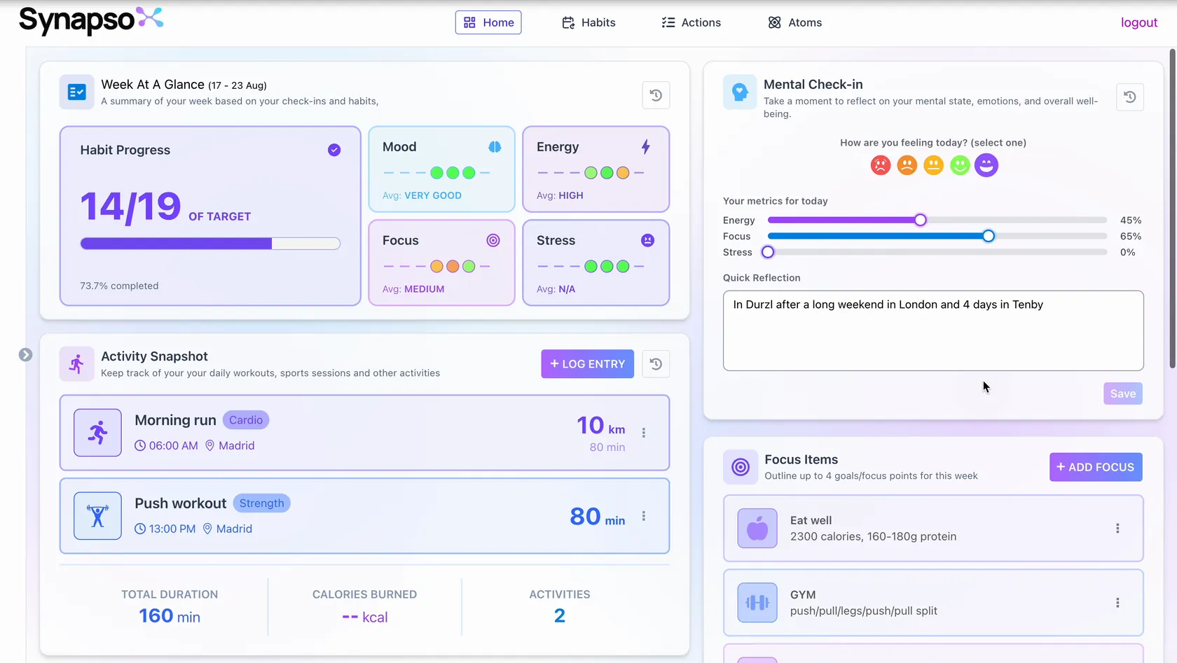 SYNAPSO home — a light, violet-accented daily overview with a habit-progress ring, mood and energy readouts, a mental check-in panel and an activity snapshot.